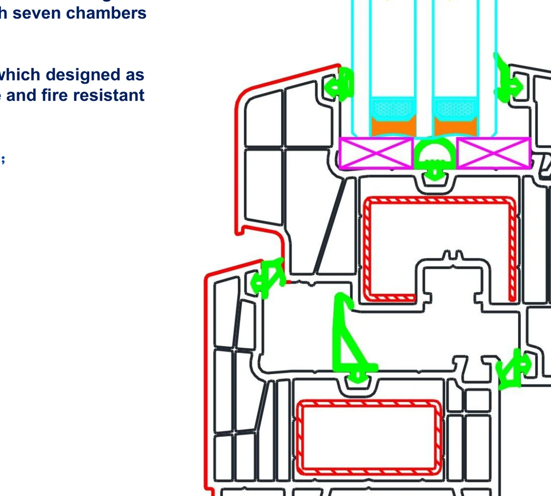 uPVC 82 Window System